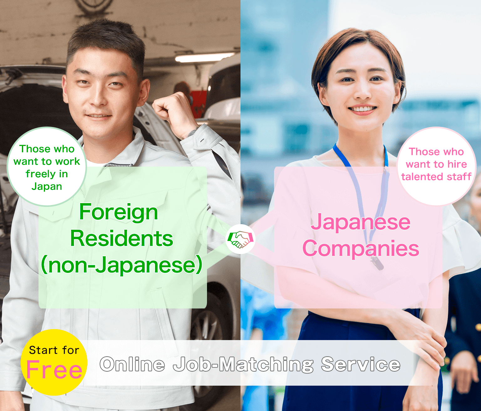 Those who wants to work in your own way in japan/Those who want to hire talented people