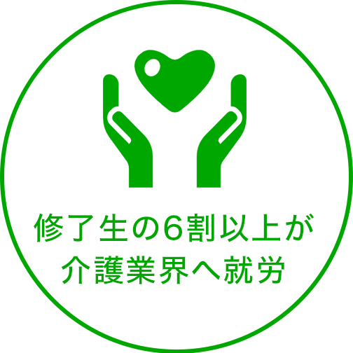 修了生の6割以上が介護業界へ就労