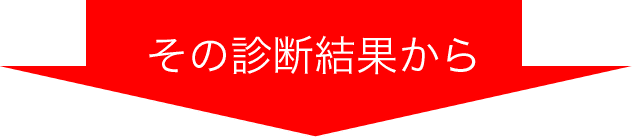 その結果から